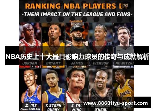 NBA历史上十大最具影响力球员的传奇与成就解析